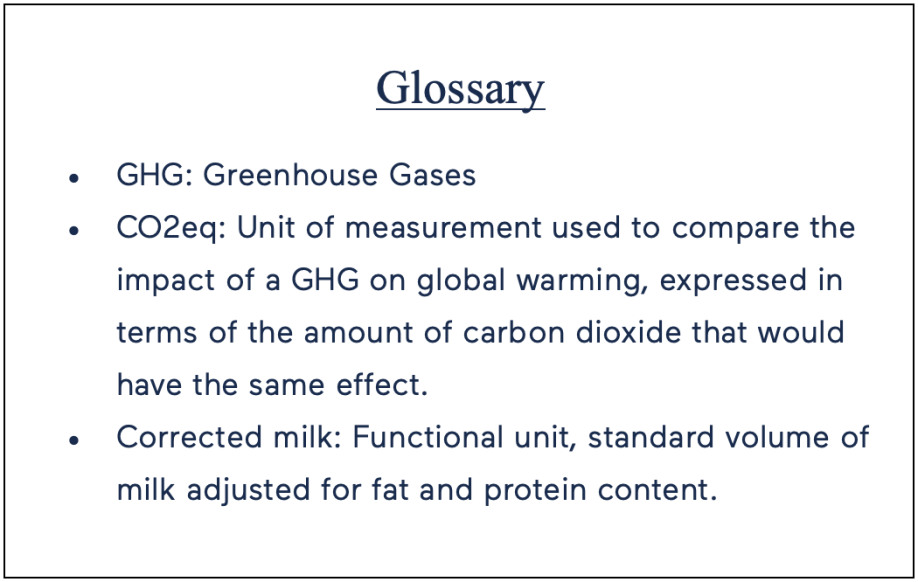 Carbon Glossary PNG