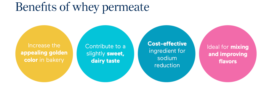 permeate definition